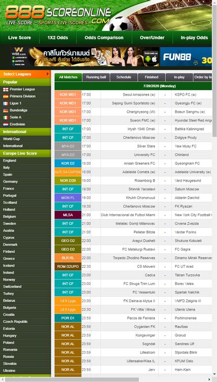 888scoreline|livescore888.